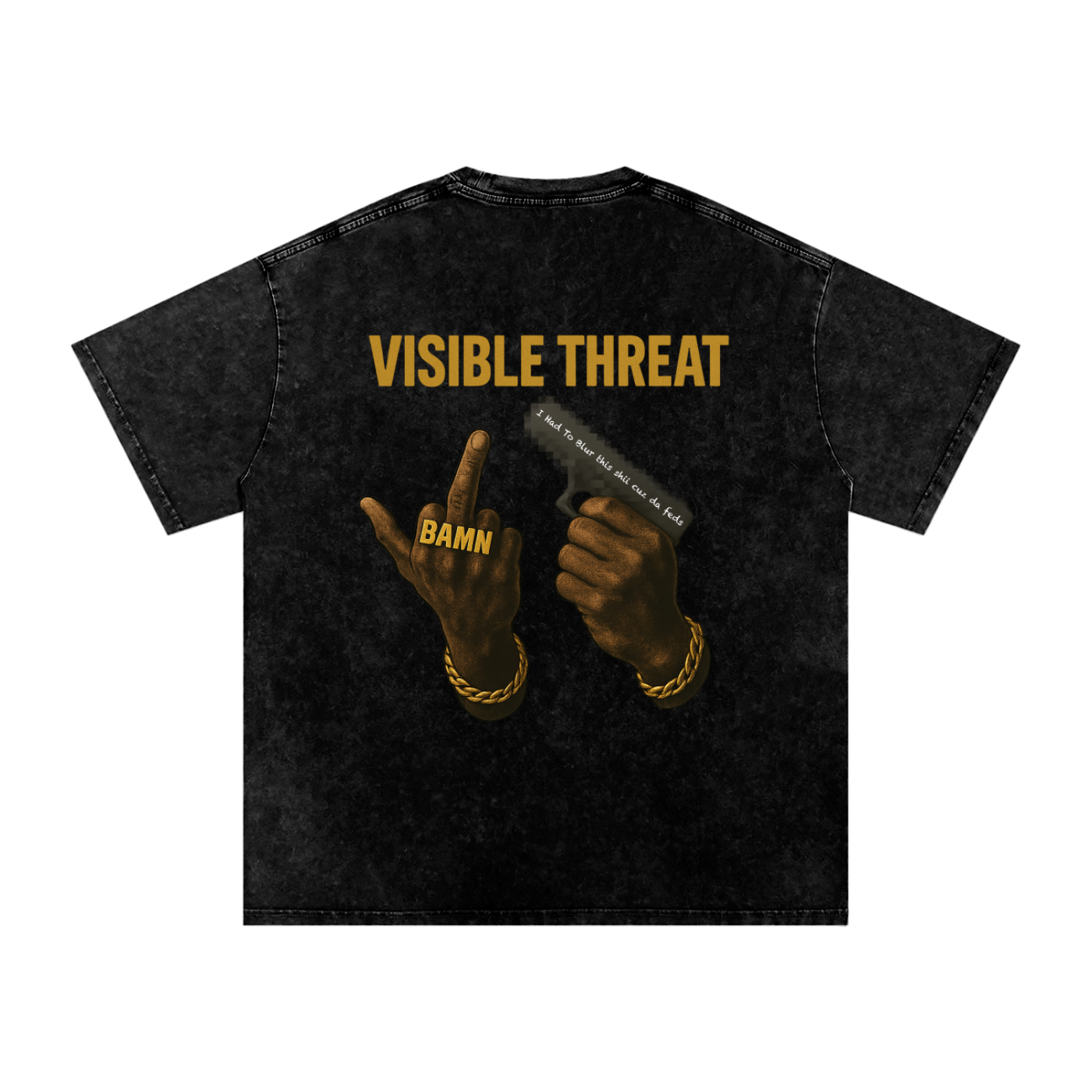 Visible Threat
